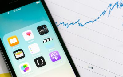 Commercetools: Der Aufstieg und die Entwicklung