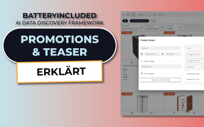 Werbekostenzuschuss im Online-Shop: Mit Promotions & Teaser Umsatz steigern und Kosten senken