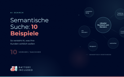 Semantische Suche im E-Commerce: 10 Beispiele, die den Unterschied zeigen