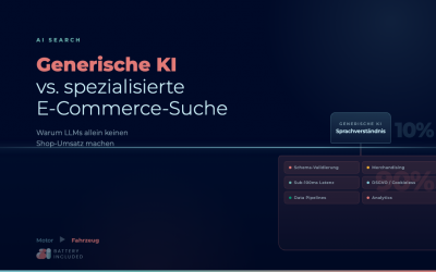 Generische KI vs. spezialisierte E-Commerce-Suche: 5 Gründe, warum LLMs allein nicht reichen