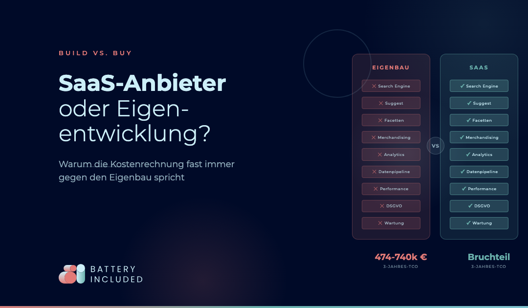 E-Commerce-Suche: Spezialisierter SaaS-Anbieter oder Eigenentwicklung?